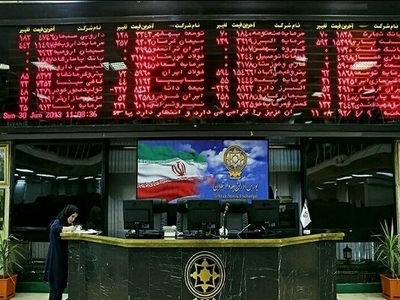 پیش بینی روند اصلاح شرکت های کوچک و شاخص ساز!!!