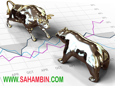 پیش بینی بازار بورس در هفته ی جاری