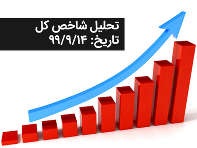 تحلیل شاخص کل 14 آذرماه