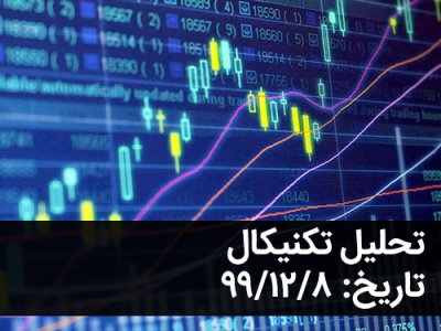 تحلیل هفتگی سهام - 99.12.08