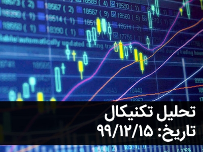 تحلیل هفتگی سهام - 99.12.15