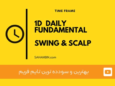 ویدئوی شماره 4 - بهترین و سودده ترین تایم فریم