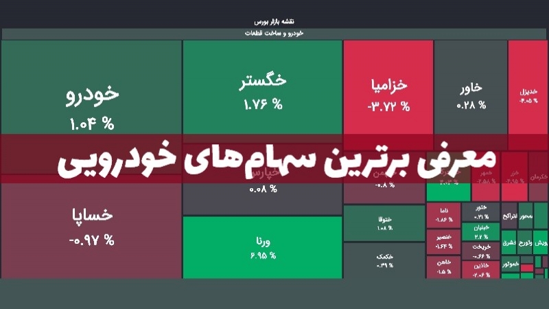 برترین سهام خودرویی بازار بورس: معرفی 5 سهم بنیادی