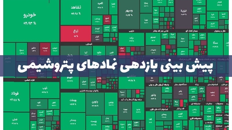 پیش بینی وضعیت بازدهی نمادهای پتروشیمی در نیمه دوم 1402