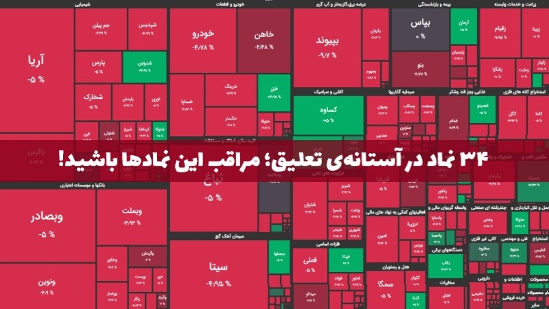 34 نماد در آستانه تعلیق؛ مراقب این نمادها باشید!