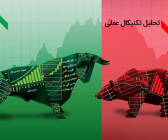 تحلیل تکنیکال ویدئویی سهم فملی
