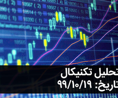 تحلیل هفتگی سهام - 99.10.19