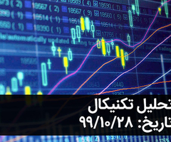 تحلیل هفتگی سهام - 99.10.28 تحلیل هفتگی سهام - 99.10.28