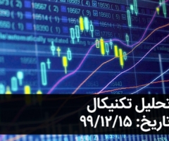 تحلیل هفتگی سهام - 99.12.15 تحلیل هفتگی سهام - 99.12.15