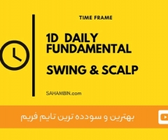 ویدئوی شماره 4 - بهترین و سودده ترین تایم فریم