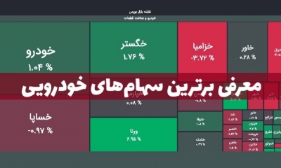 برترین سهام خودرویی بازار بورس: معرفی 5 سهم بنیادی