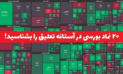 قابل توجه سهام داران، مراقب تعلیق این نمادها باشید!