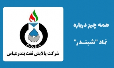 معرفی کامل سهام پالایش نفت بندر عباس؛ تحلیل بنیادی نماد شبندر