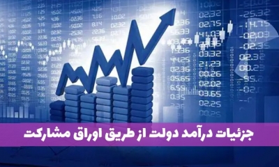 جزئیات درآمد دولت از طریق اوراق مشارکت بورس در سال 1402