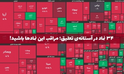 34 نماد در آستانه تعلیق؛ مراقب این نمادها باشید!