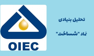 بررسی سهام مهندسی و ساختمان صنایع نفت؛ تحلیل بنیادی نماد شساخت