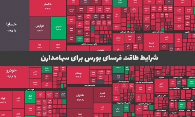 بورس هفته اول بهمن را قرمز طی کرد! شرایط طاقت فرسای بورس برای سهامدارن